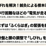 朝の一歩で足裏に電気が走る痛み|抱っこをする事がが辛かった30代子育て中の女性が、家事育児に復帰するまでの道のり。の詳細へ